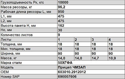 Рессора задняя для прицепа ЧМЗАП 9 листов